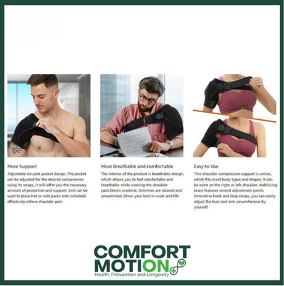 ComfortMotion Shoulder Brace