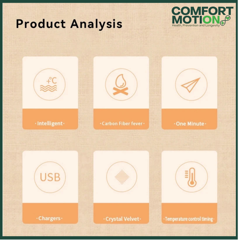 WarmEase Cervical Pad