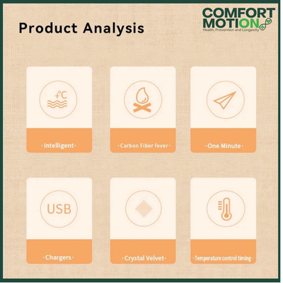 WarmEase Cervical Pad