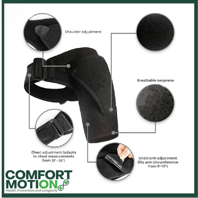 ComfortMotion Shoulder Brace