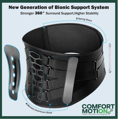 BackEase Support