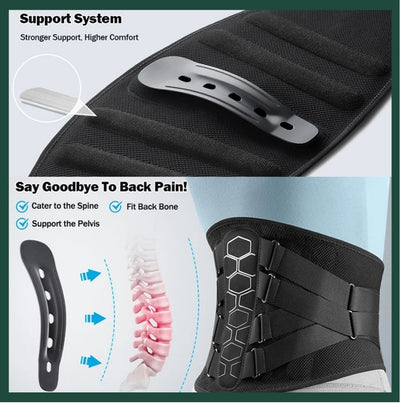 BackEase Support