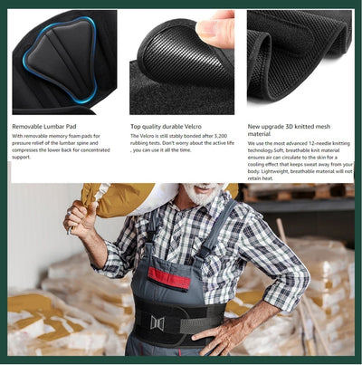 BackEase Support