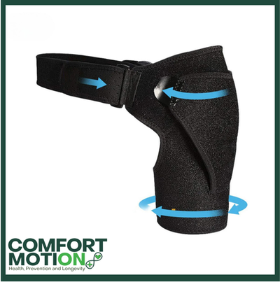 ComfortMotion Shoulder Brace