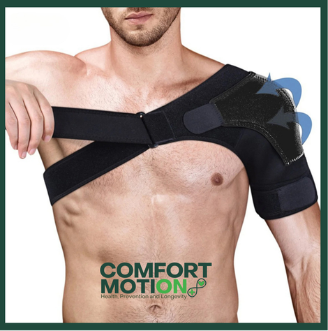 ComfortMotion Shoulder Brace