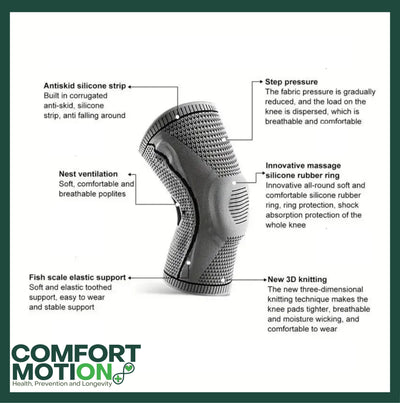 ActiveComfort Knee Stabilizer